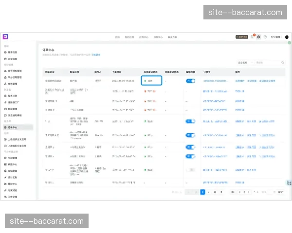 流程标准化减少人为干预 自动化分发脚本保障执行无误