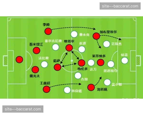 中场控制权成比赛核心 B2B型球员主宰攻防转换节奏 中场控制权成比赛核心 B2B型球员主宰攻防转换节奏